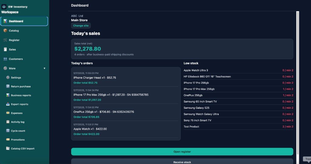 EW Inventory dashboard