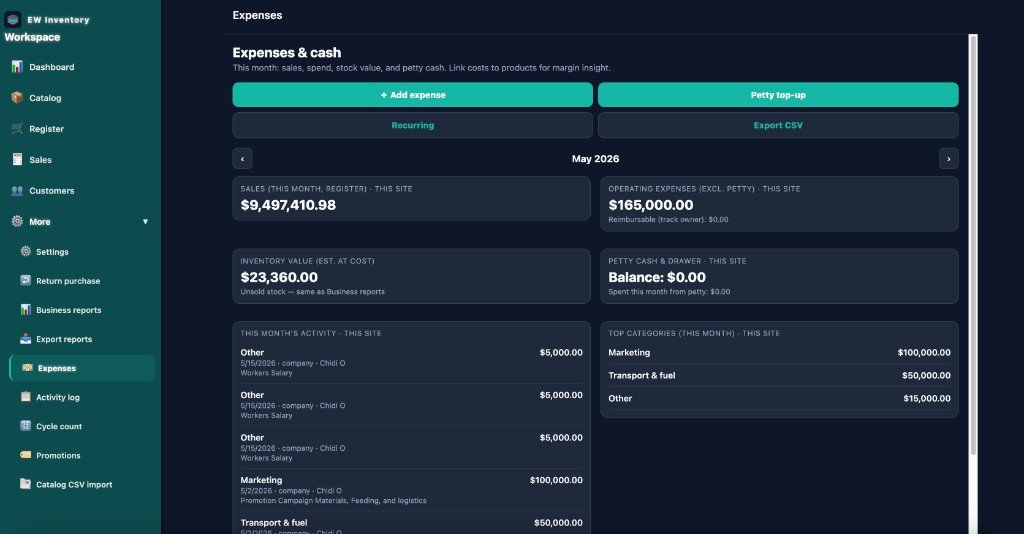 EW Inventory expenses