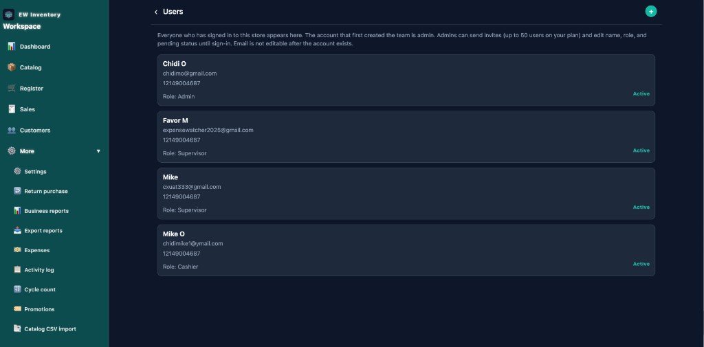 EW Inventory team users