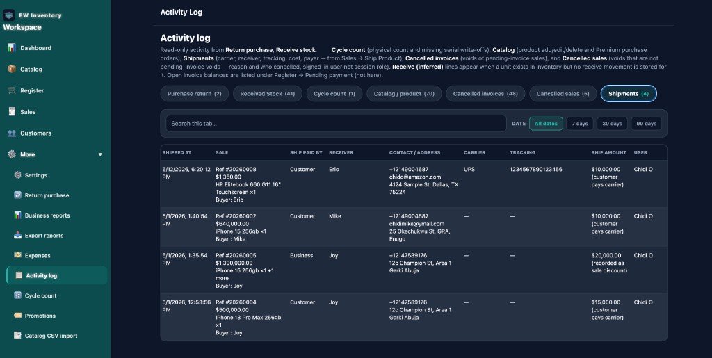 EW Inventory activity log shipments tab